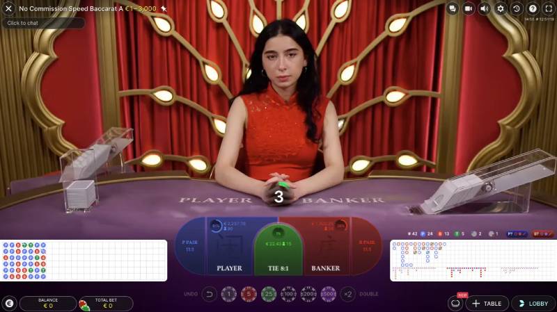 Có Nên Chơi Nhiều Cửa Trong Baccarat Không? Mẹo Tối Ưu Nhất 2 Chơi nhiều cửa trong baccarat lợi hay hại?