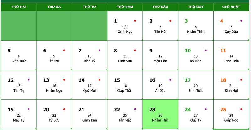 Mẹo Chọn Số Ra Lô Theo Ngày Âm Dương Của Dân Chơi Lâu Năm 3 Lưu ý khi kết hợp ngày âm và ngày dương