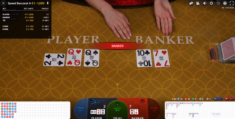 Có Nên Chơi Nhiều Cửa Trong Baccarat Không? Mẹo Tối Ưu Nhất 4 Nên tập trung vào đâu nếu không chơi baccarat nhiều cửa?