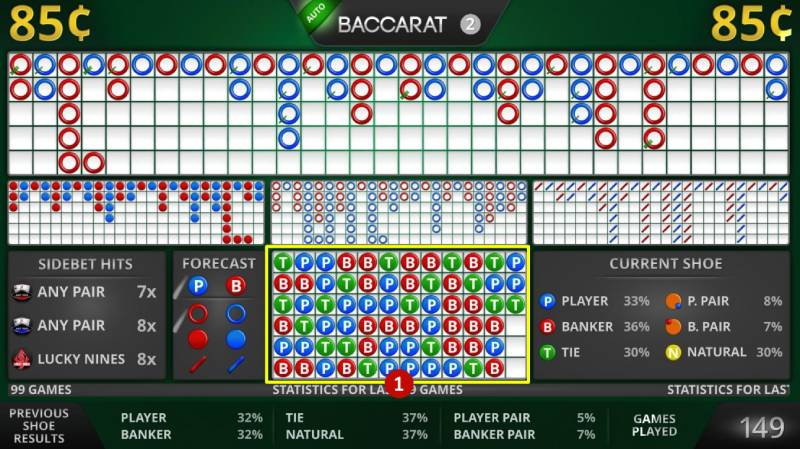 Cách Đọc Cầu Baccarat Chuẩn Xác Để Dễ Ăn Tiền 2 Những dạng cầu thường gặp khi chơi baccarat